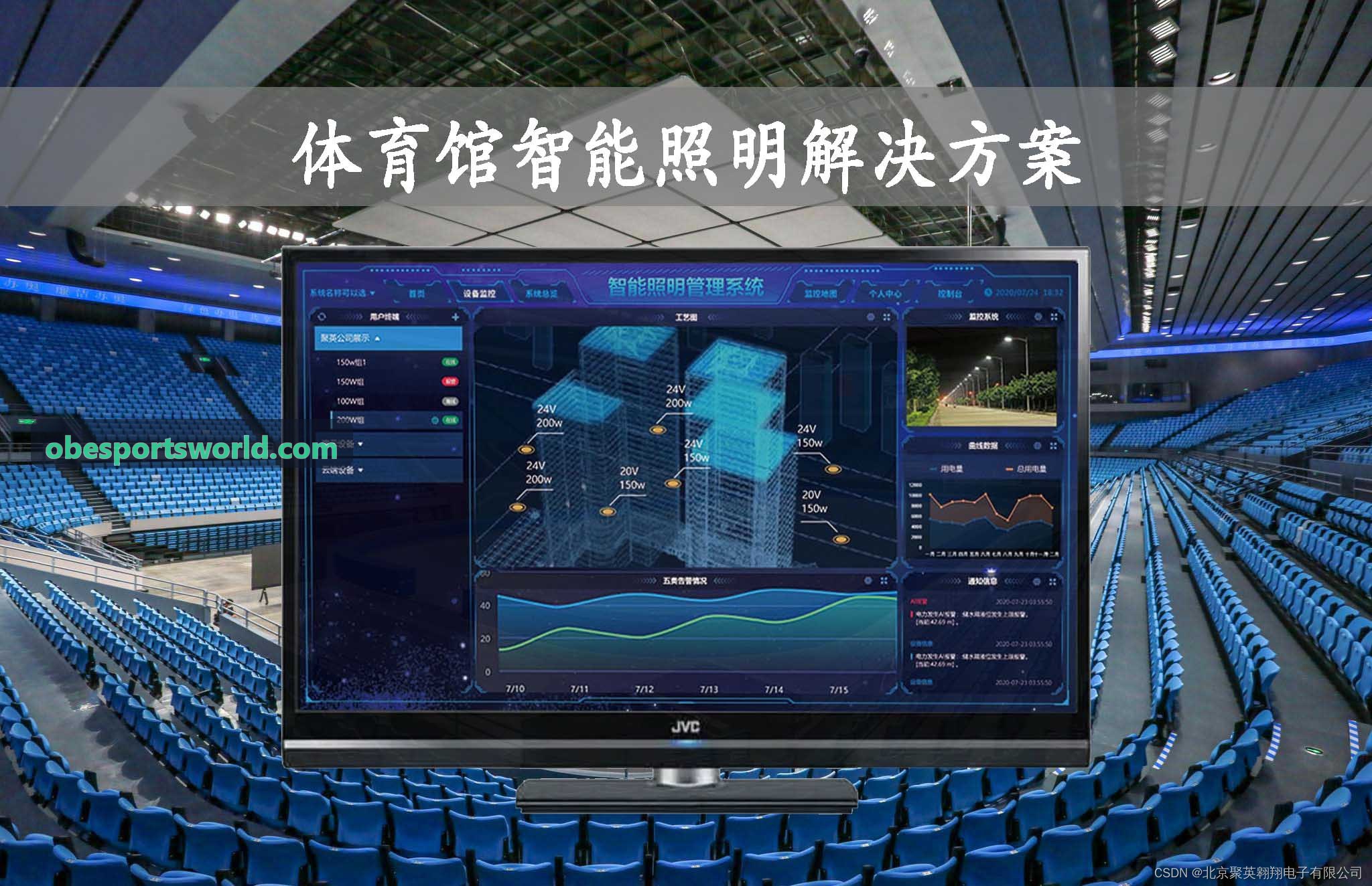 OB电竞职业联赛应用场景